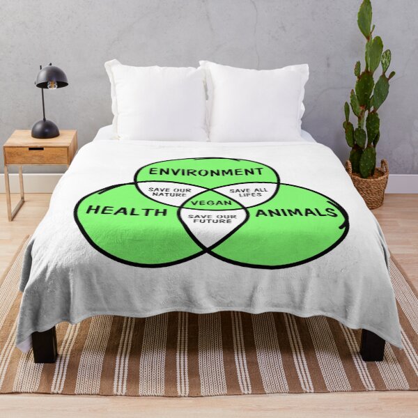 Item preview, Diagrama de Venn vegano designed and sold by noahs-shop.