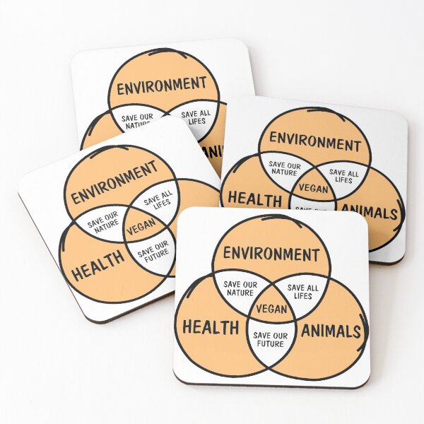 Item preview, Diagrama de Venn vegano designed and sold by noahs-shop.