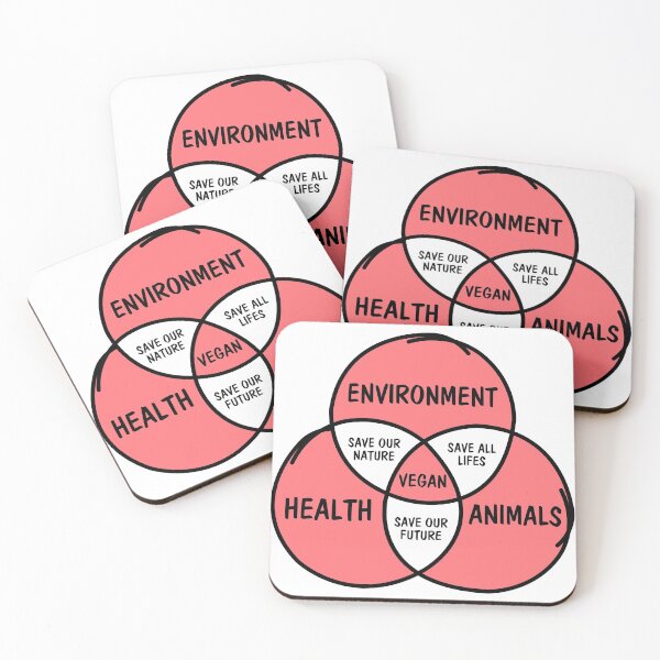 Item preview, Diagrama de Venn vegano designed and sold by noahs-shop.
