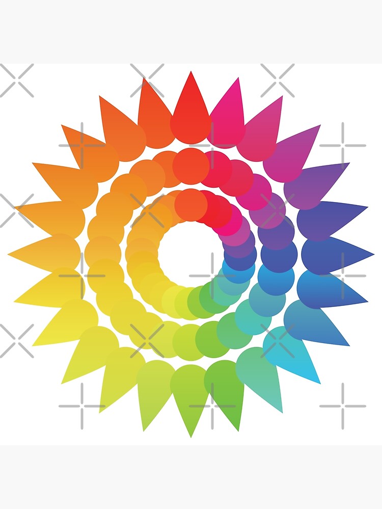 The Colour Wheel Poster  Color wheel art, Color wheel, Colour