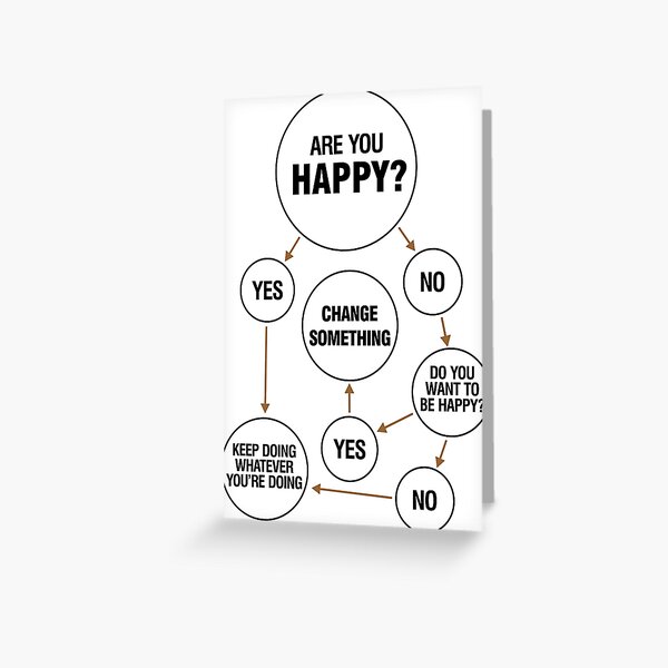 Item preview, Are you Happy designed and sold by myTprint.