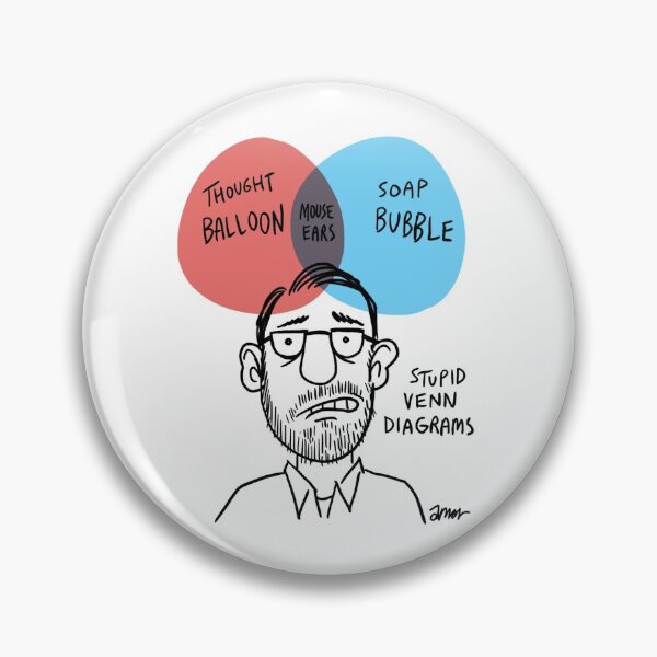 Artikelvorschau, Dumme Venn-Diagramme entworfen und verkauft von Lliam Amor.