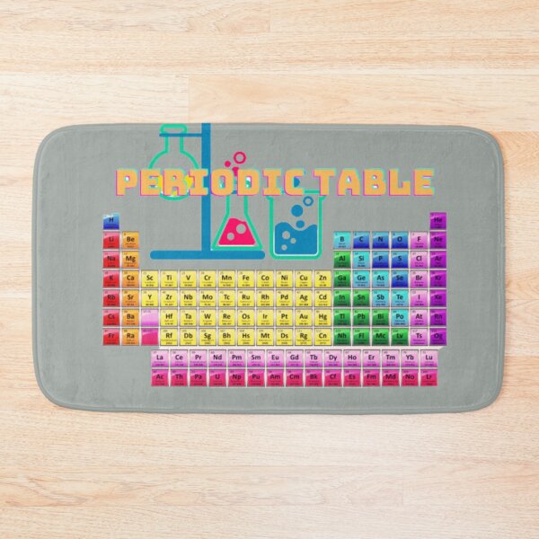 Item preview, cheat sheet designed and sold by RedFlamenco.