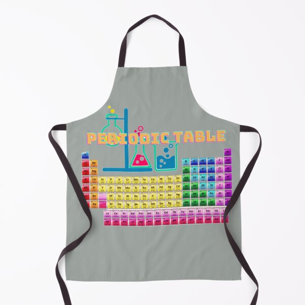 Item preview, cheat sheet designed and sold by RedFlamenco.