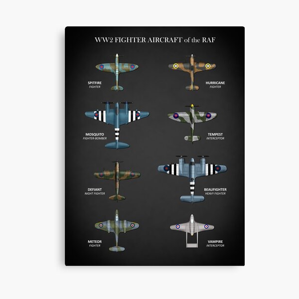 Item preview, WW2 Fighter Aircraft of the RAF designed and sold by rogue-design.