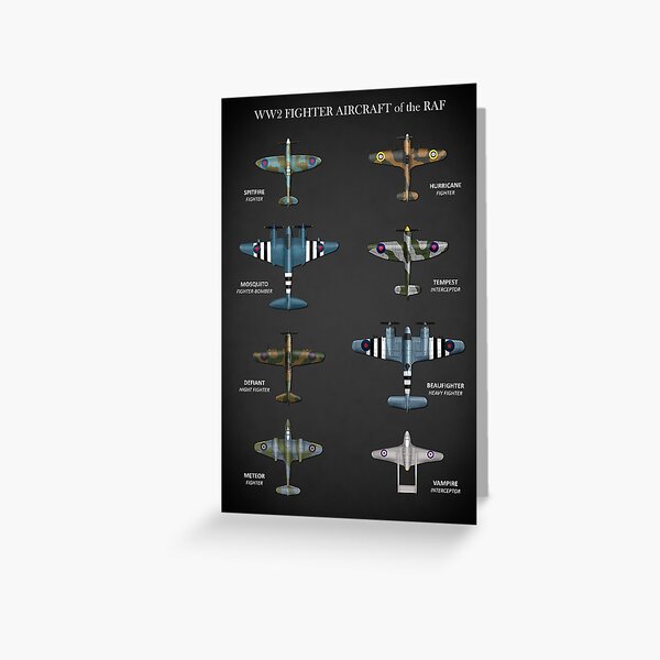 Vista previa del artículo con la obra «Aviones de combate de la Segunda Guerra Mundial de la RAF», diseñado y vendido por rogue-design.