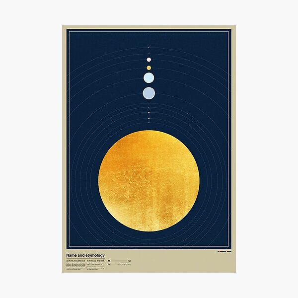 Planet Orbits Photographic Print