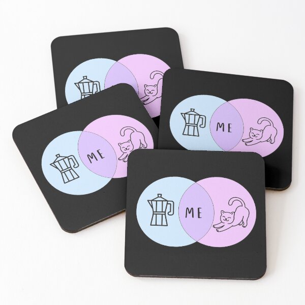 Item preview, Venn diagram - coffee and cats equals me designed and sold by Gerhanj.