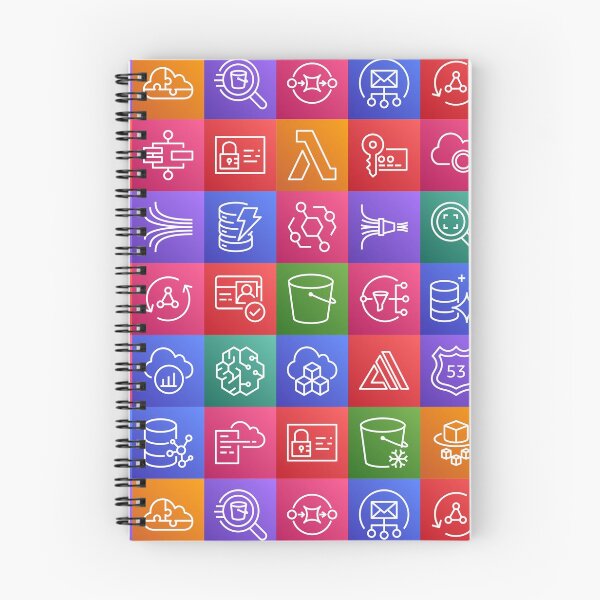 Item preview, AWS Serverless Services designed and sold by sockarchitect.