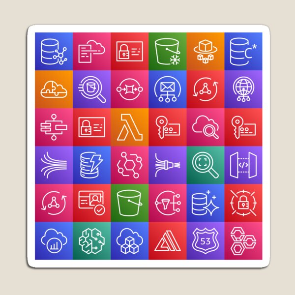 Item preview, AWS Serverless Services designed and sold by sockarchitect.