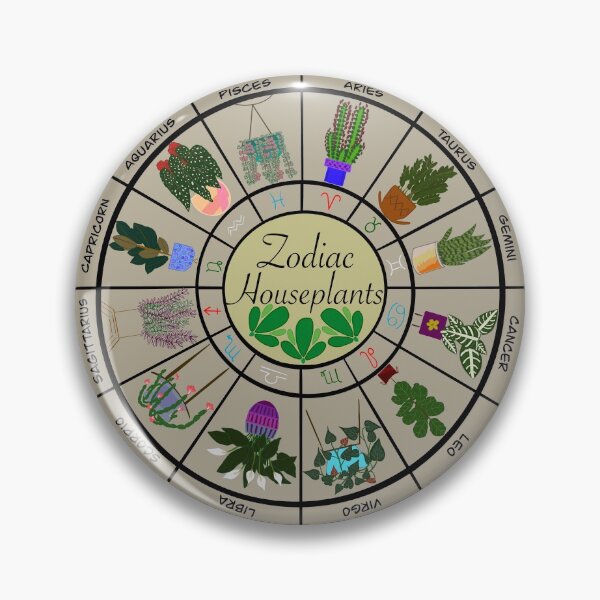 Item preview, Zodiac Signs Chart Represented by Houseplants designed and sold by VibrantByNature.