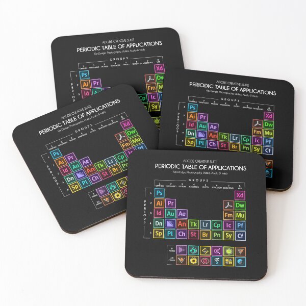 Item preview, Adobe Creative Suite Periodic Table  designed and sold by Josefa Jacob.