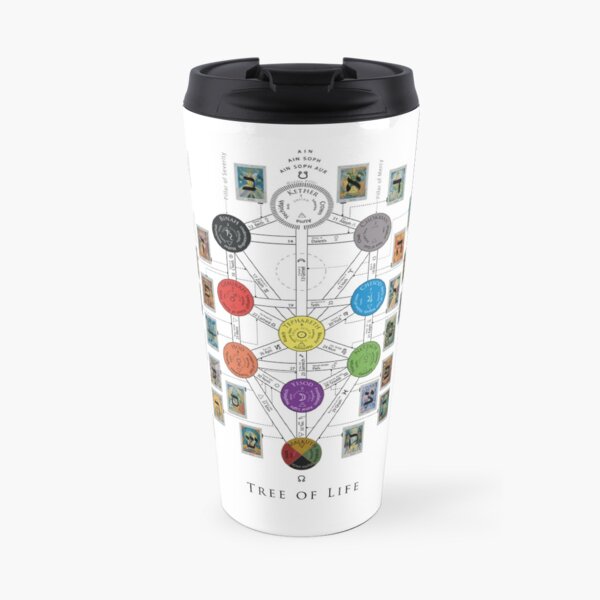 Albañilería Taza de viaje
