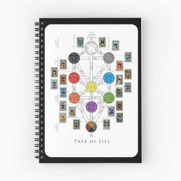 Item preview, Masonry designed and sold by FotoLibreStudio.