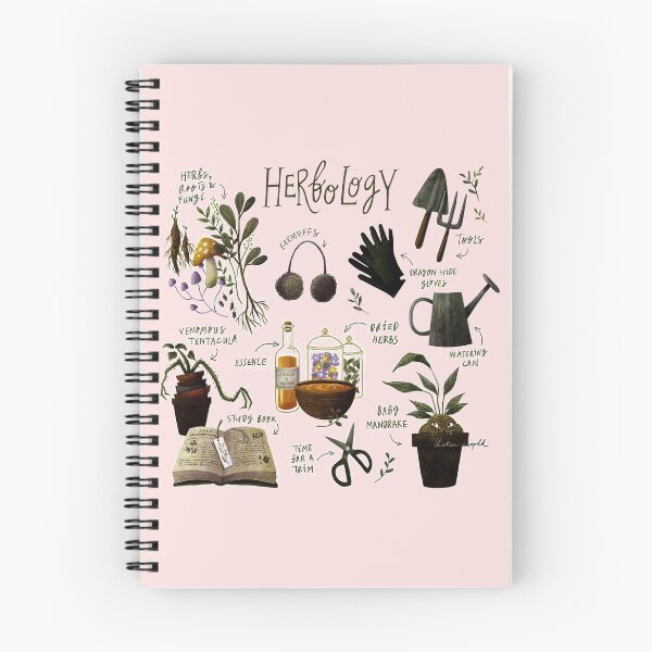 Item preview, herbology chart designed and sold by ompongalfina.
