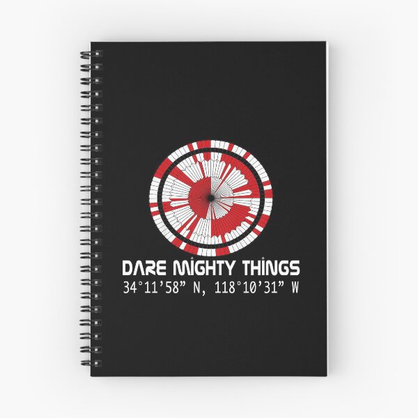 Item preview, Dare Mighty Things Perseverance Parachute designed and sold by Branncolet.