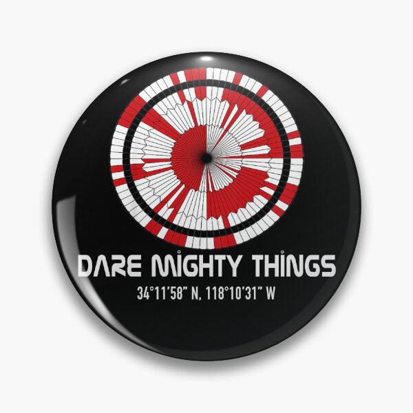 Item preview, Dare Mighty Things Trends designed and sold by Niishouseca.