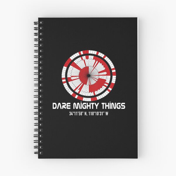 Item preview, Dare Mighty Things Trends designed and sold by Niishouseca.