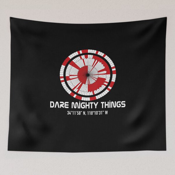 Item preview, Dare Mighty Things Trends designed and sold by Niishouseca.