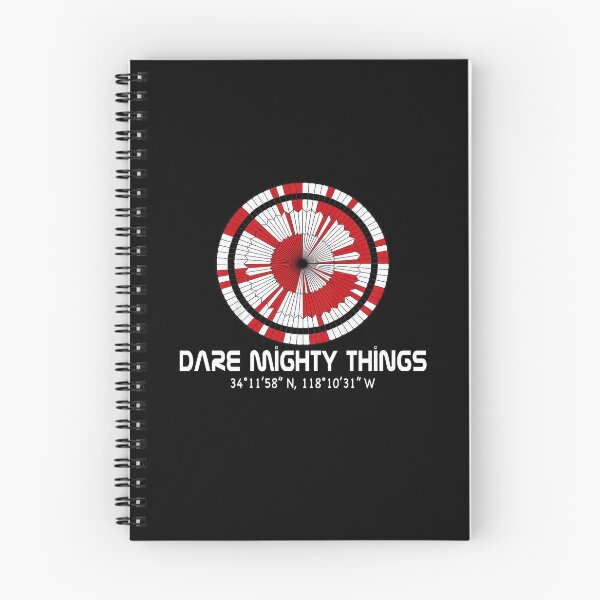 Item preview, Dare Mighty Things Trending designed and sold by Niishouseca.