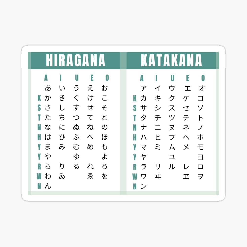 Hiragana And Katakana Chart Kids T Shirt By Ha1ei Redbubble