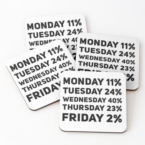Item preview, Always give 100 per cent at work 2.0 designed and sold by GiftieBox.