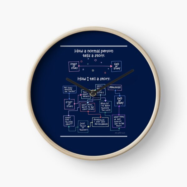 Item preview, story designed and sold by Art10Shop.