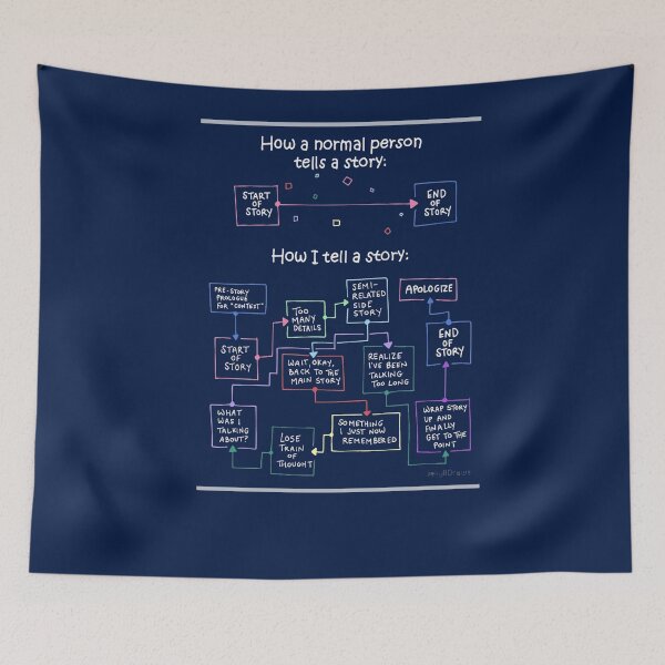 Item preview, story designed and sold by Art10Shop.