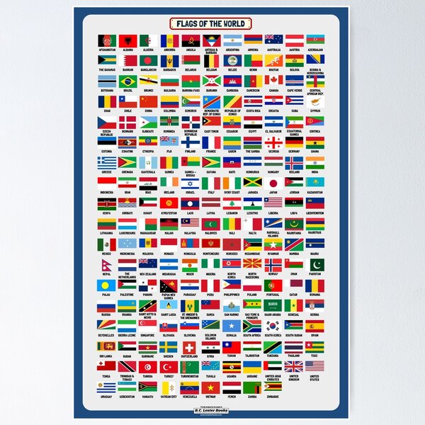 Flags and capital cities of Europe Poster and free flag game