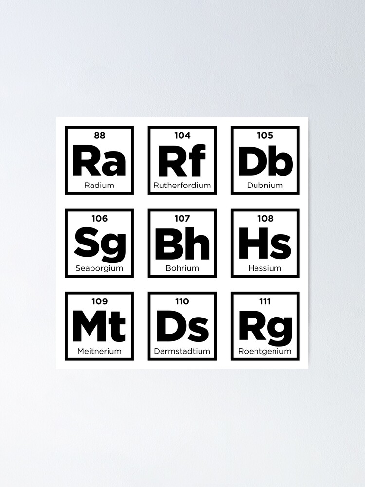 periodic-table-of-elements-flashcards-with-names-symbols-and