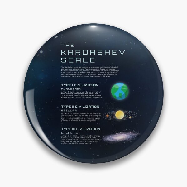 Item preview, The Kardashev Scale Infographic Civilizations Energy Type Science designed and sold by BrianSmith84.