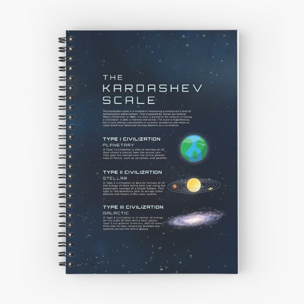 Item preview, The Kardashev Scale Infographic Civilizations Energy Type Science designed and sold by BrianSmith84.