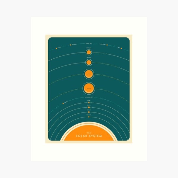 Item preview, THE SOLAR SYSTEM designed and sold by JazzberryBlue.