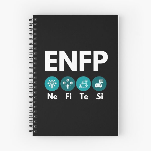 Item preview, ENFP Cognitive Functions (MBTI Merch) designed and sold by lamweixing.