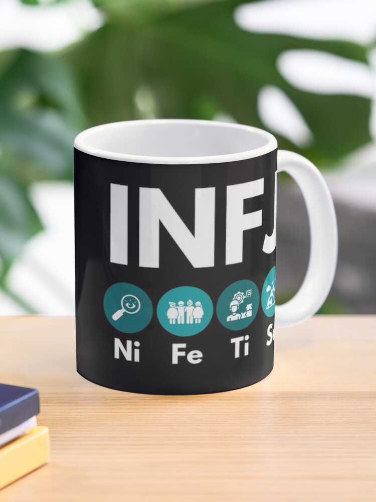 INTJ Cognitive Functions (MBTI Merch) Greeting Card for Sale by lamweixing