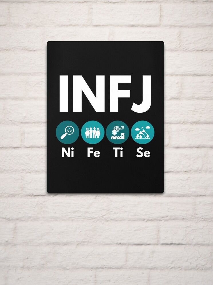 INFJ Personality: Characteristics & Cognitive Functions