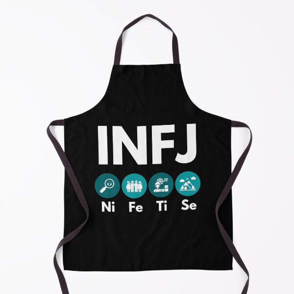 Item preview, INFJ Cognitive Functions (MBTI Merch) designed and sold by lamweixing.