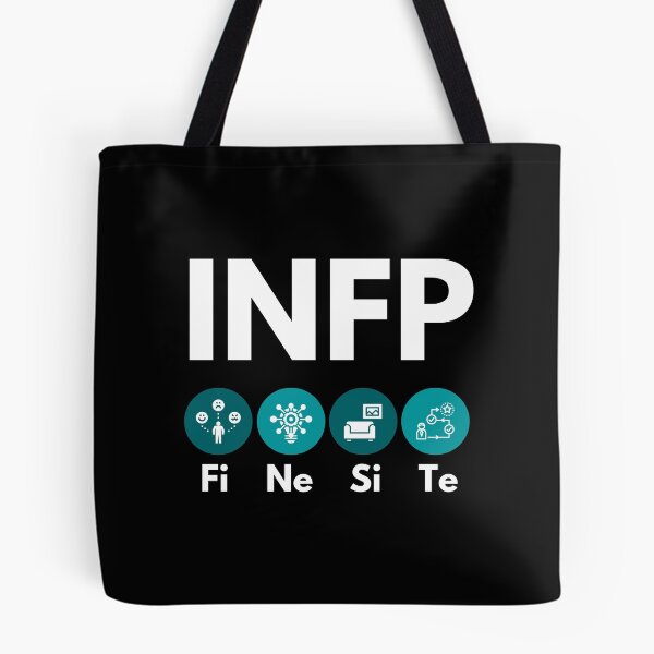 Item preview, INFP Cognitive Functions (MBTI Merch) designed and sold by lamweixing.