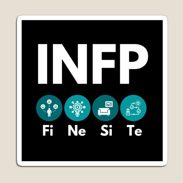 Item preview, INFP Cognitive Functions (MBTI Merch) designed and sold by lamweixing.