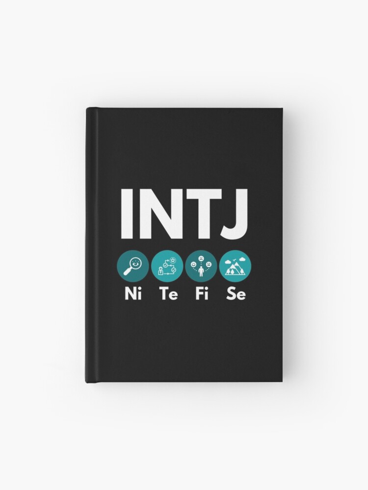 INTJ Cognitive Functions (MBTI Merch) Greeting Card for Sale by lamweixing