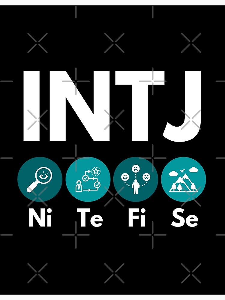 INTJ Cognitive Functions (MBTI Merch) Greeting Card for Sale by lamweixing