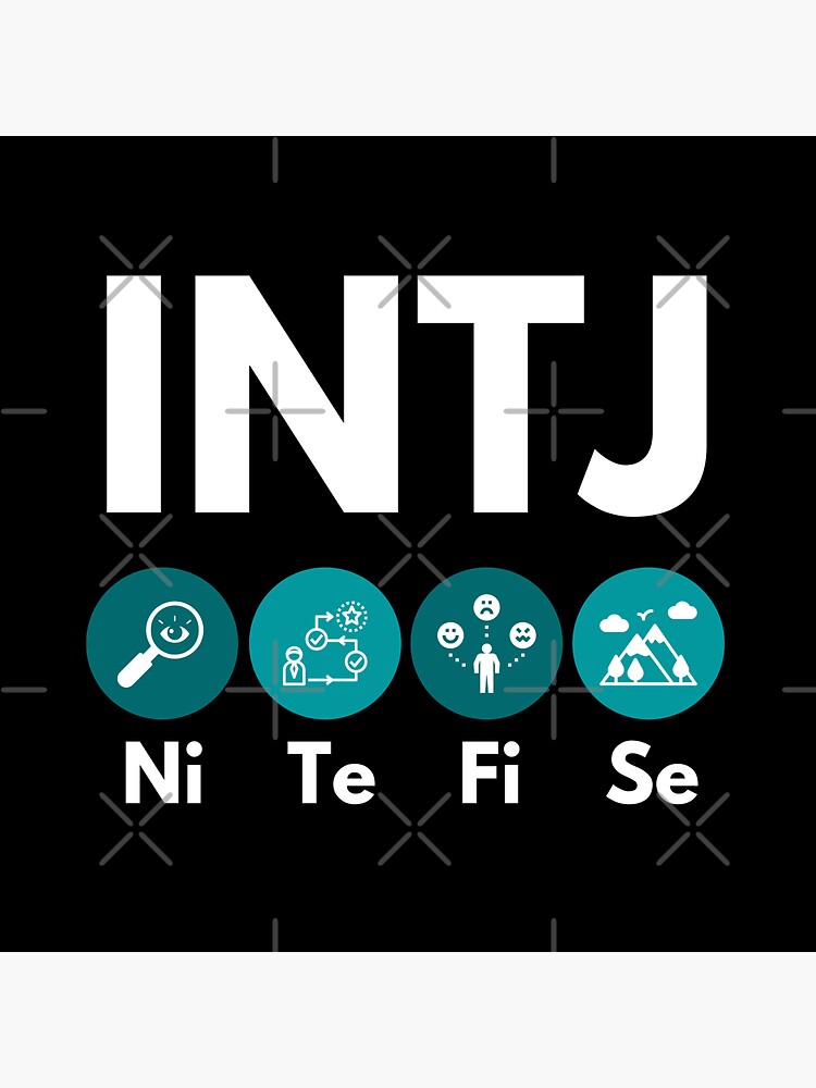 INTJ Cognitive Functions (MBTI Merch) Greeting Card for Sale by lamweixing