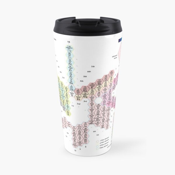 #Periodic #Spiral #PeriodicSpiral #Chemistry Science PeriodicTable Classification of the Elements Travel Mug