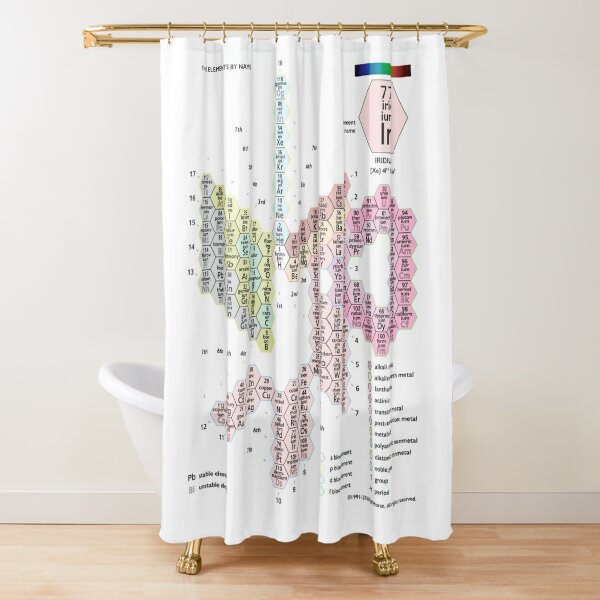 #Periodic #Spiral #PeriodicSpiral #Chemistry Science PeriodicTable Classification of the Elements Shower Curtain