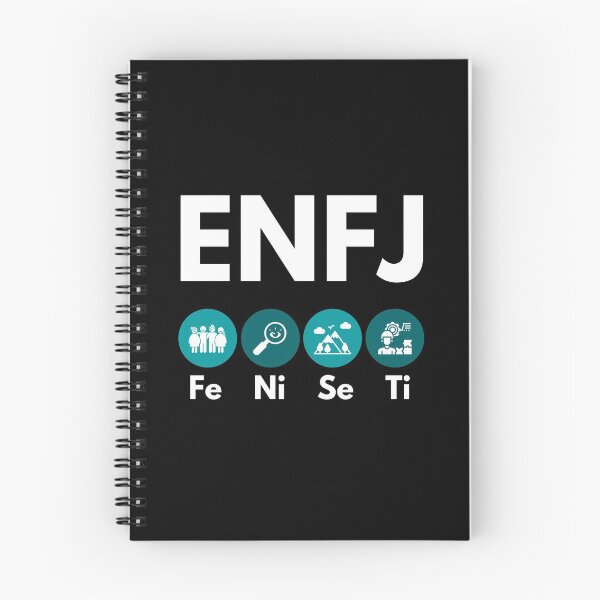 Item preview, ENFJ Cognitive Functions (MBTI Merch) designed and sold by lamweixing.