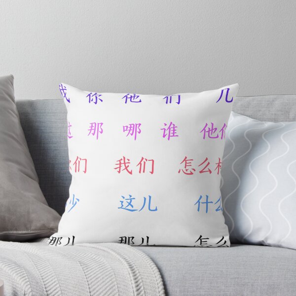 Item preview, HSK 1 - Pronouns & Question Words| Sticker Pack designed and sold by KeleCo.