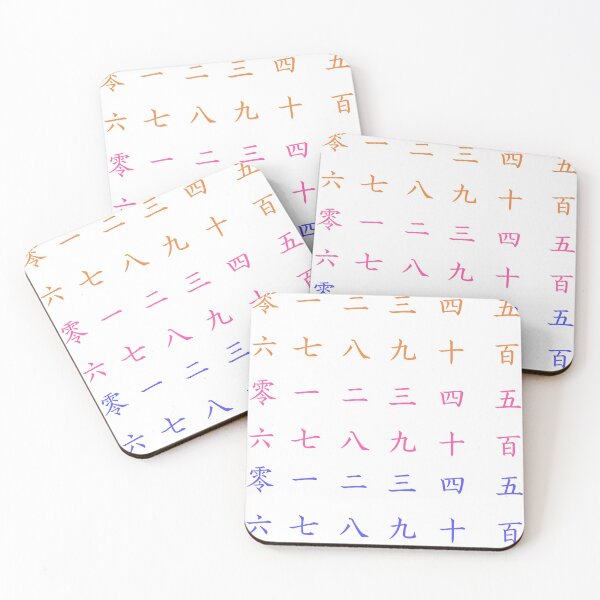 Item preview, HSK 1 Mandarin - Numbers designed and sold by KeleCo.