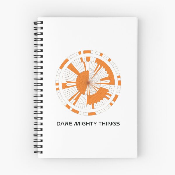 Item preview, DARE MIGHTY THINGS designed and sold by JediDesign.