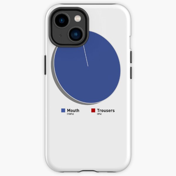 All mouth and no trousers iPhone Tough Case