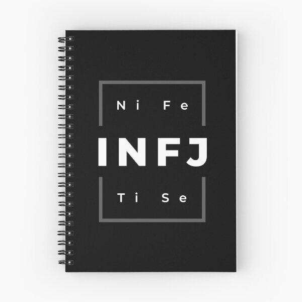 Item preview, Minimalistic INFJ Functions (White & Black) designed and sold by lamweixing.